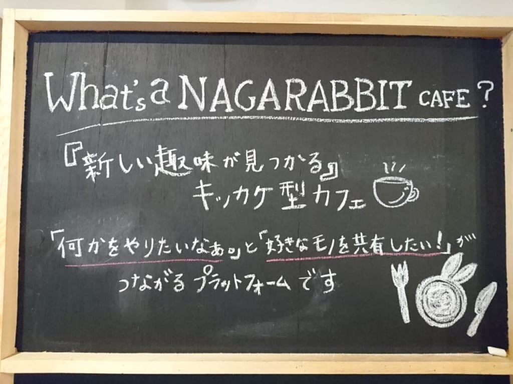 パネル