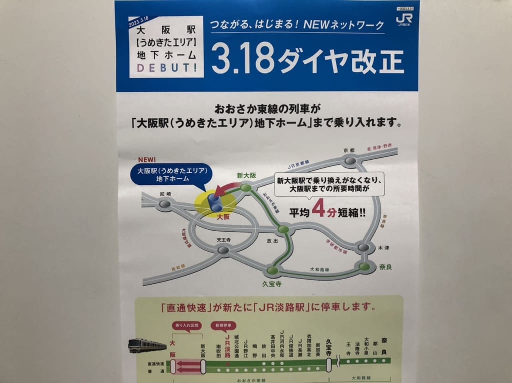 おおさか東線